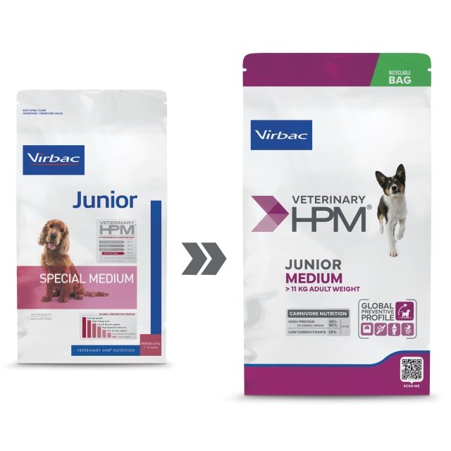 HPM Prev - Junior Dog Special Medium