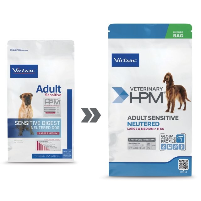 HPM Prev - Adult Sensitive Digest Neutered Dog Large & Medium