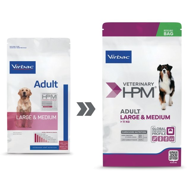 HPM Prev - Adult Dog Large & Medium